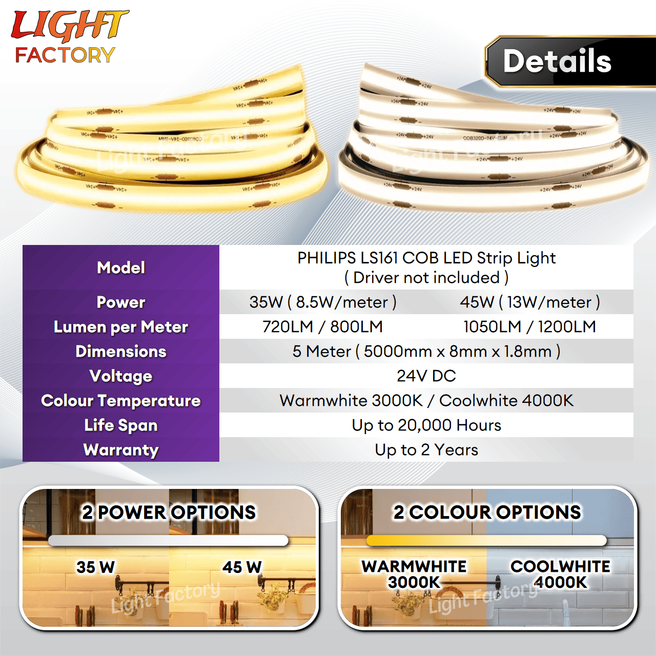 🔥NEW🔥Philips LS161 LED Strip Light 5 Meters 8.5W 13W 3000K/4000K LED ...