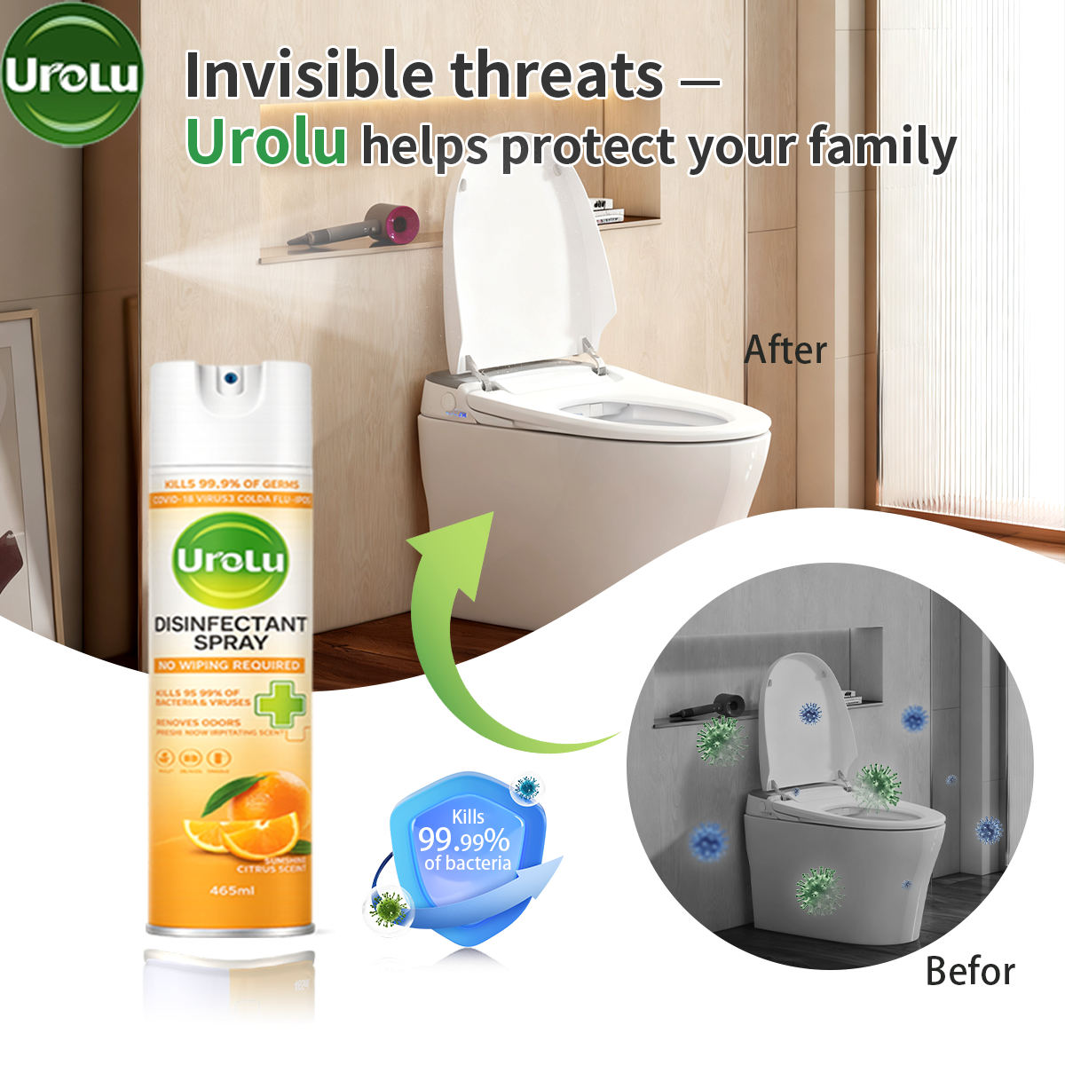 Urolu Antibacterial Disinfectant Spray Orange 465ml – kill Flu and ...