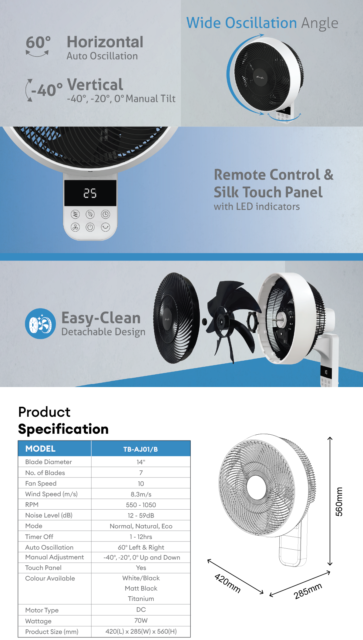 ALPHA Motto WF B32 Wall Fan with 7 Blades 10 Speed Remote (14 ...