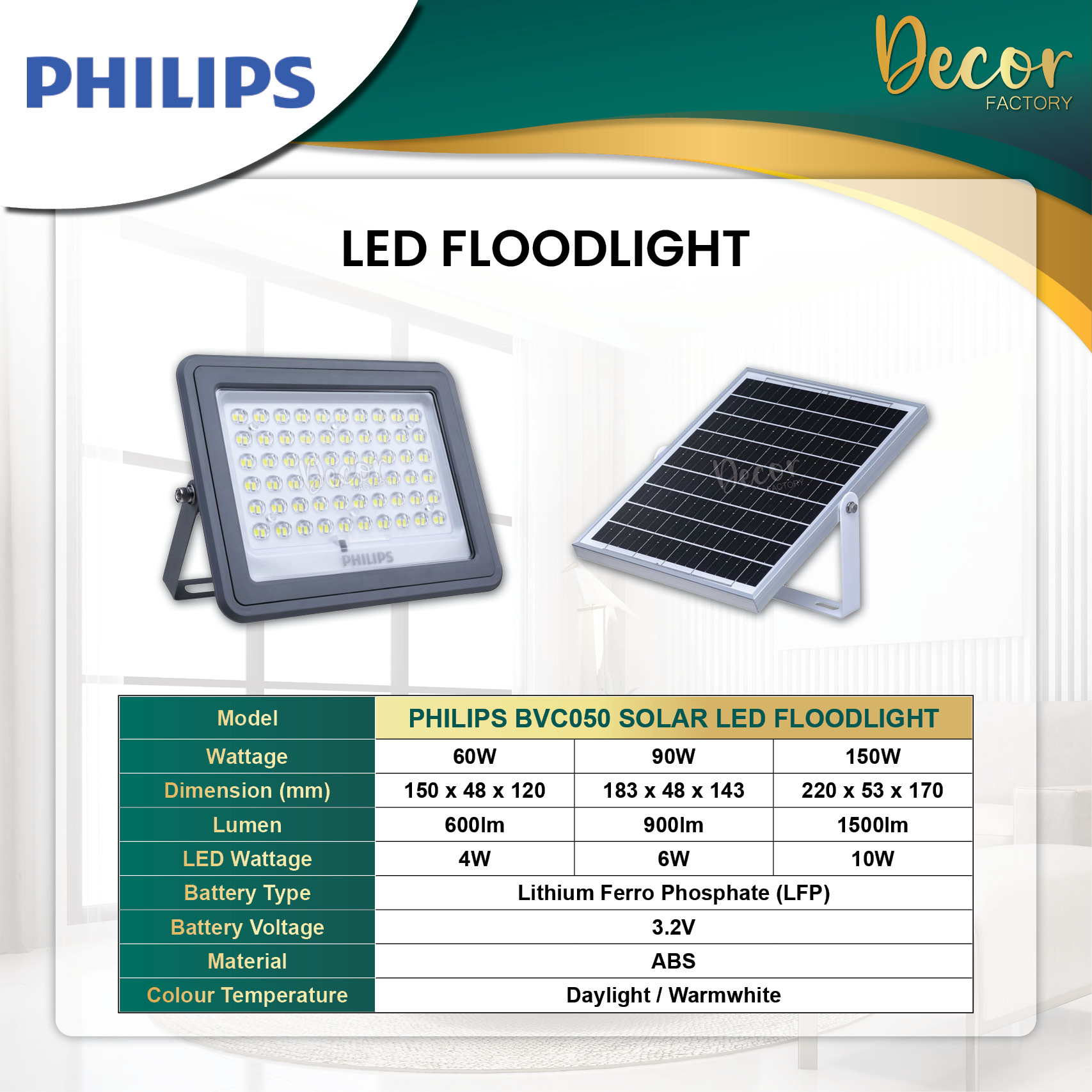 PHILIPS SOLAR LED Floodlight 60W 90W 150W Daylight Warmwhite Remote ...
