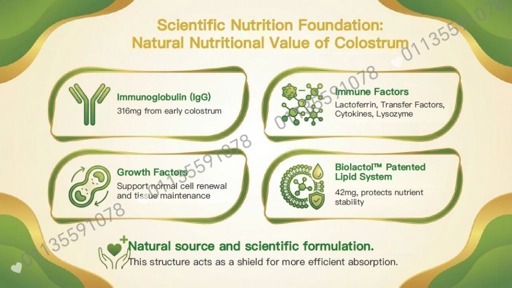 Colos IG Gold 316mg IgG Colostrum Powder | 8 Billion Probiotics ...