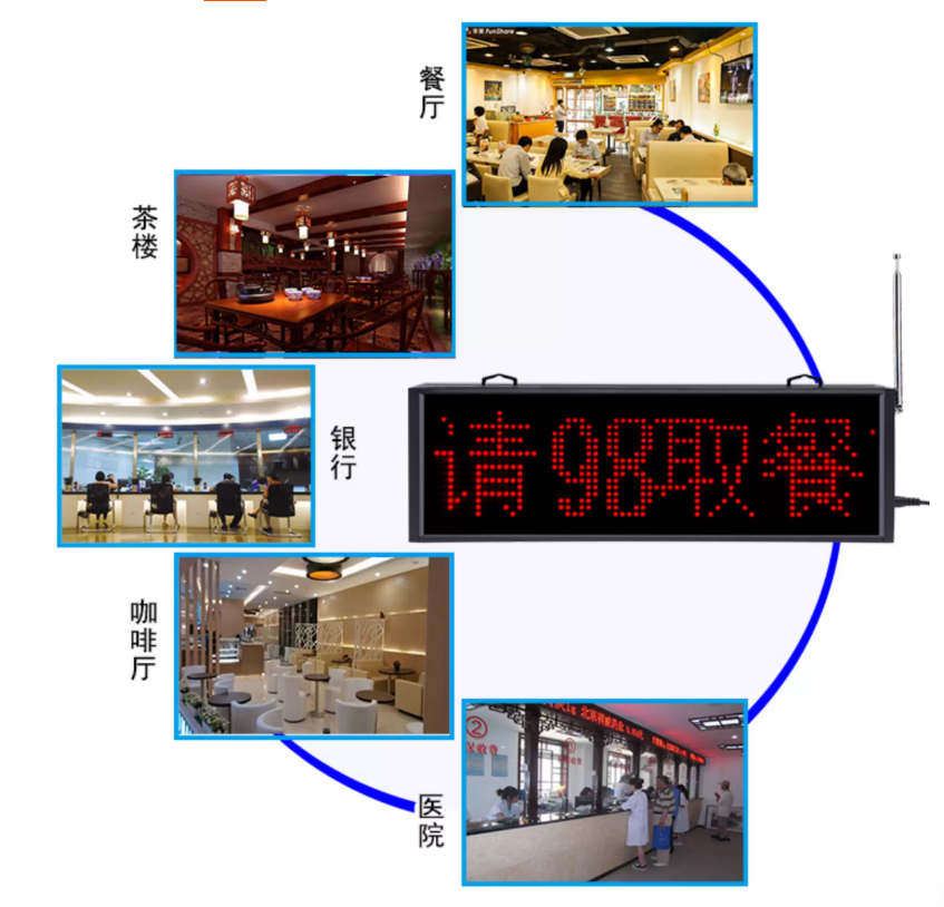 Queue QMS Restaurant Wireless Number Keypad Call Queue System Counter ...