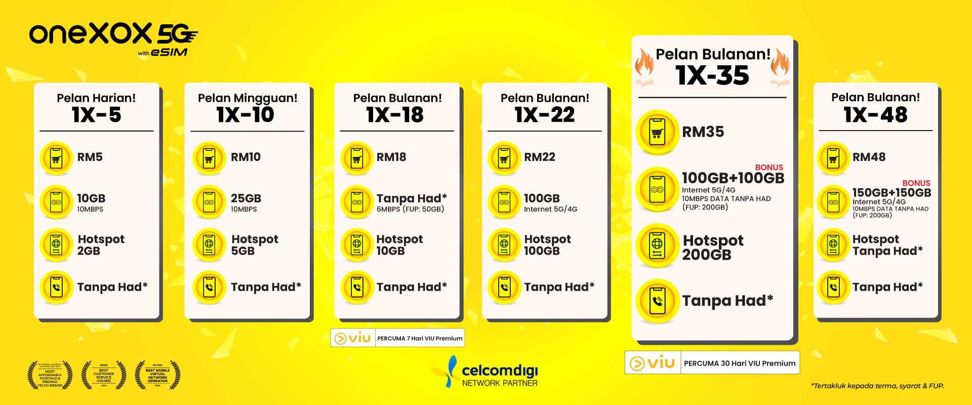 ONEXOX SIM KAD 5G Prepaid [ DAFTAR SENDIRI ] - 365 DAYS / 1 YEAR ...