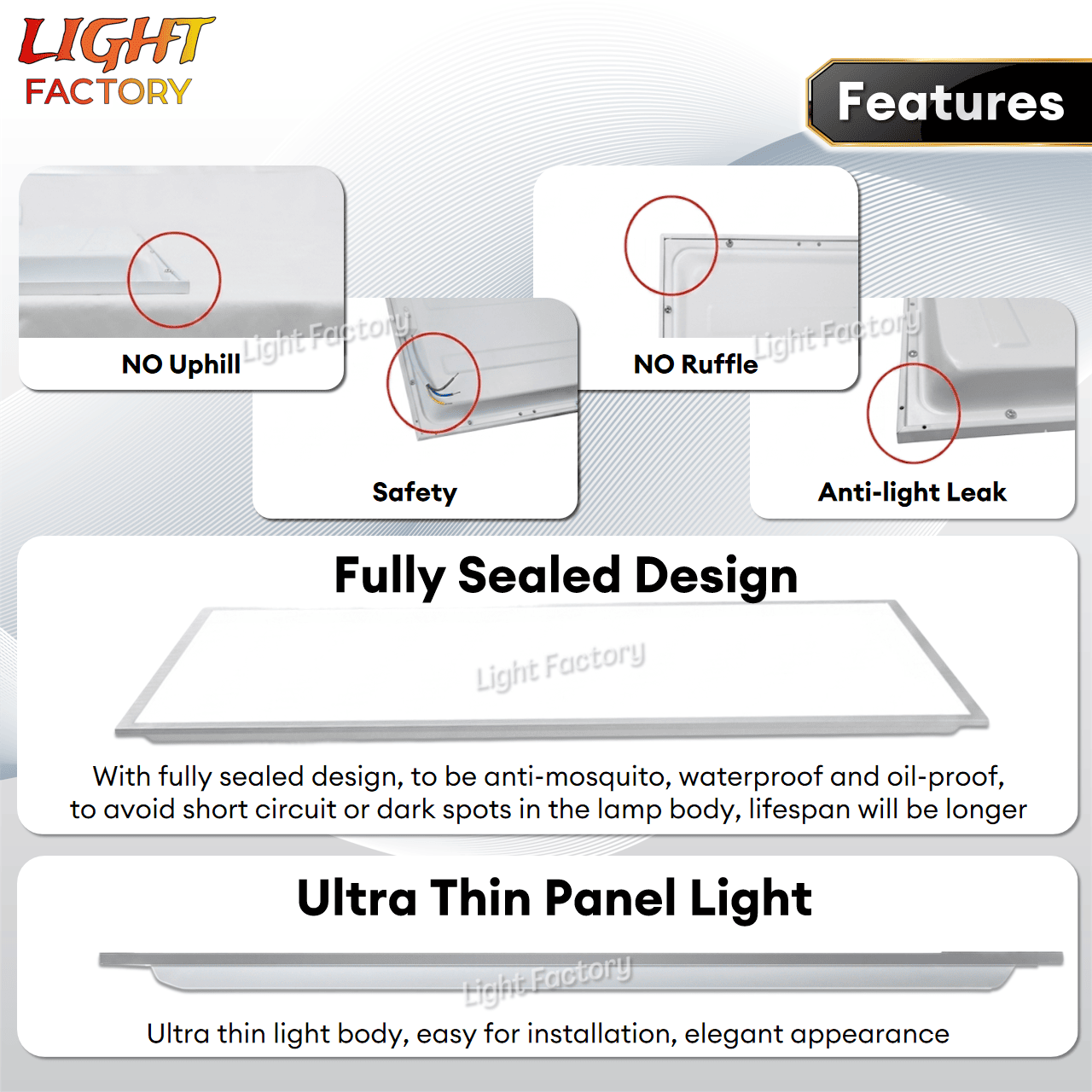 LED Backlit Panel Light 48W 96W Office Lighting 2x2ft 2x4feet Panel ...