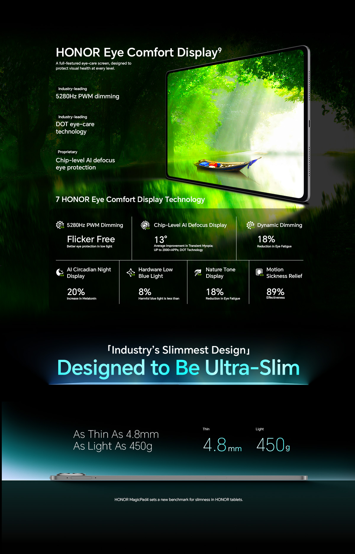 [ONLINE EXCLUSIVE] HONOR MagicPad 4 24(12+12)GB+256GB Tablets 2-in-1 AI ...