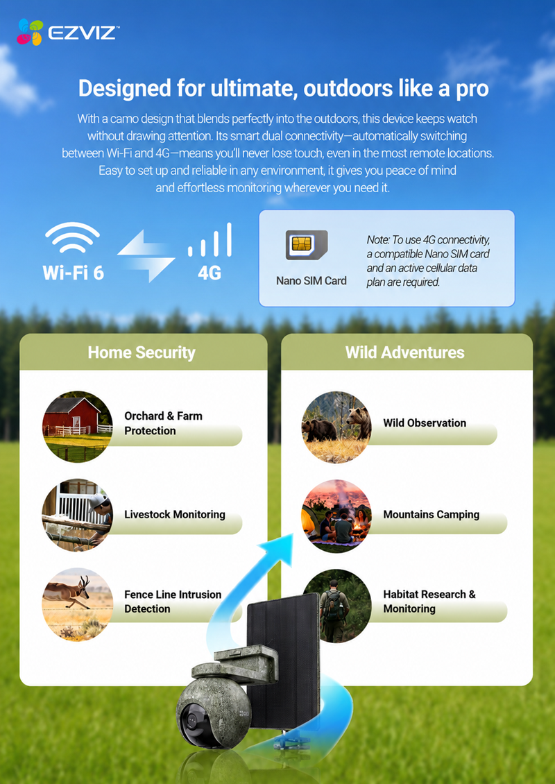 EZVIZ EB8 Pro Ranger Kit 4K / EB8 Pro 4G LTE Battery Camera 8W Solar ...