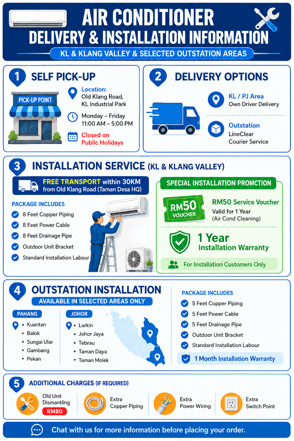[SEDA] Daikin R32 Inverter Air Conditioner 1.0HP-2.5HP | FTKB & FTKF ...