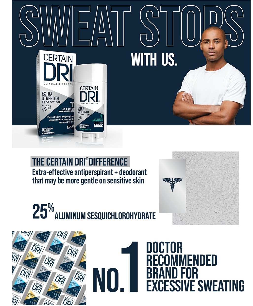 Certain Dri Clinical Antiperspirant Deodorant - Prescription Strength ...