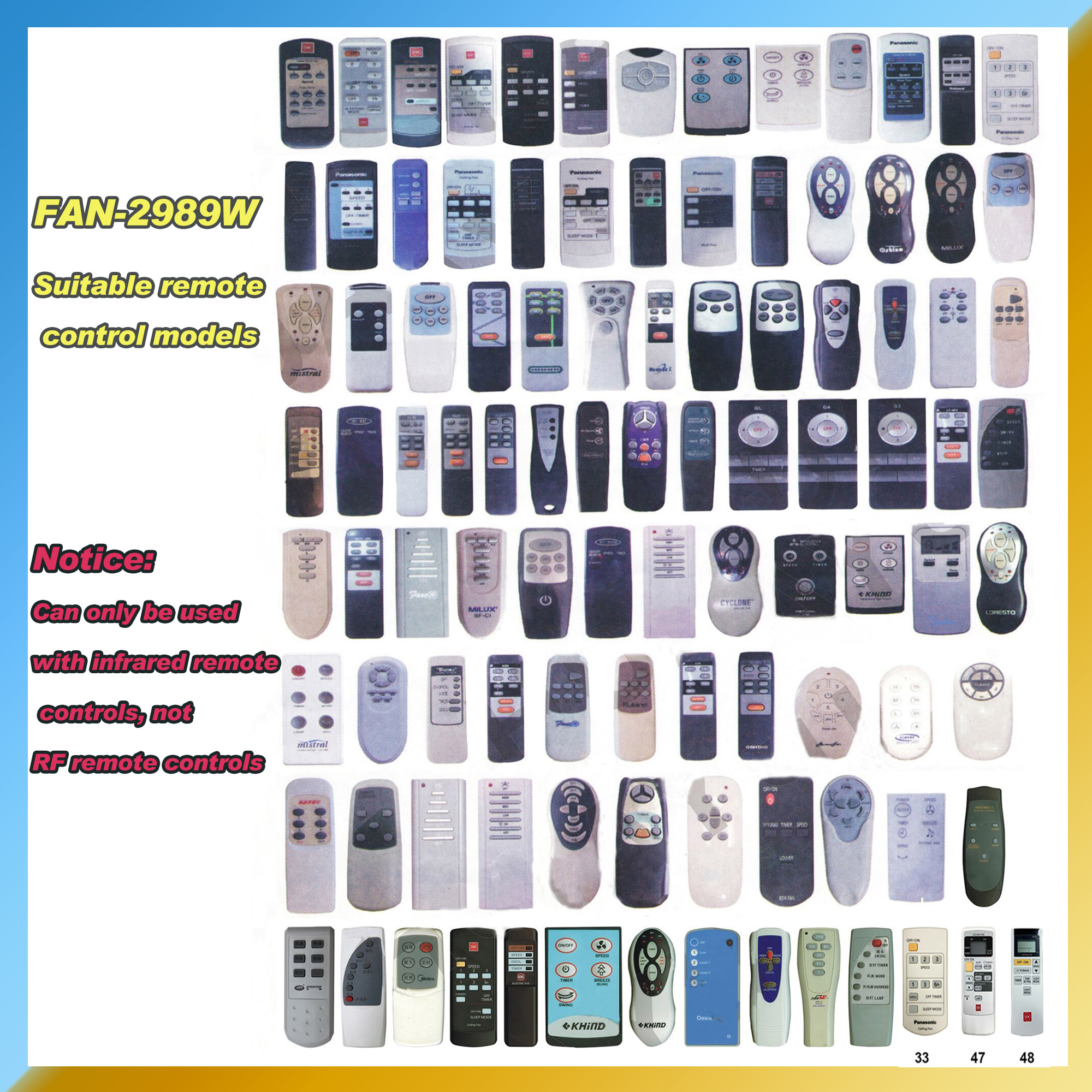 Wall Ceiling Fan Remote Control Compatible For KDK PANASONIC FANCO WING ...