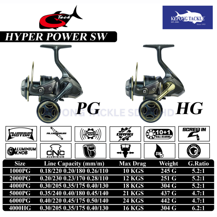 G-TECH HYPER POWER SW 1000PG 2000PG 4000PG 5000PG 6000PG Spinning ...