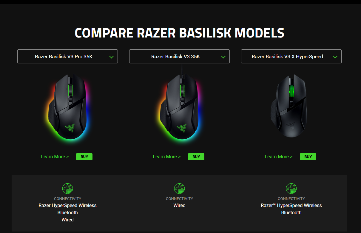 RAZER Basilisk V3 / V3 X / V3 Pro / Mobile Customizable Ergonomic RGB ...
