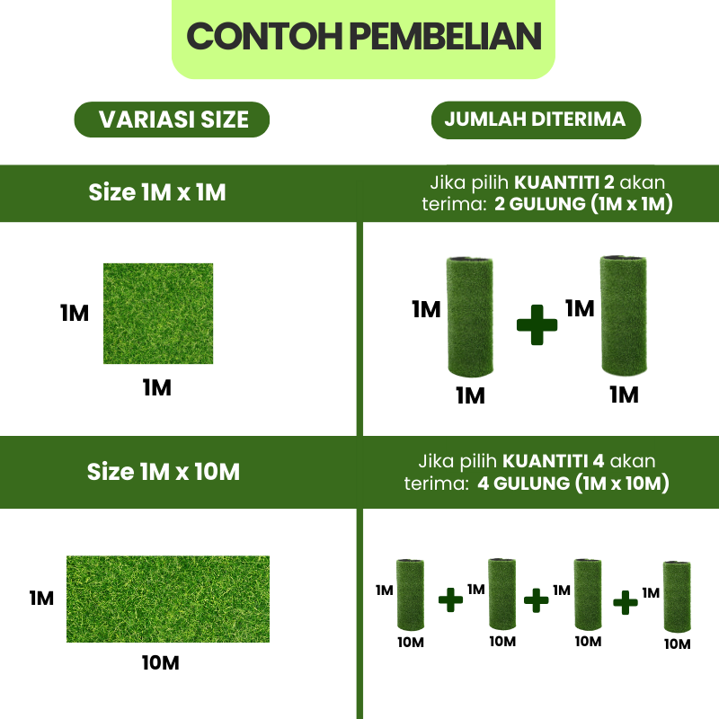 Al Aqsa Carpet Rumput Tiruan Single UV Protection 15mm 19mm 25mm | Turf ...