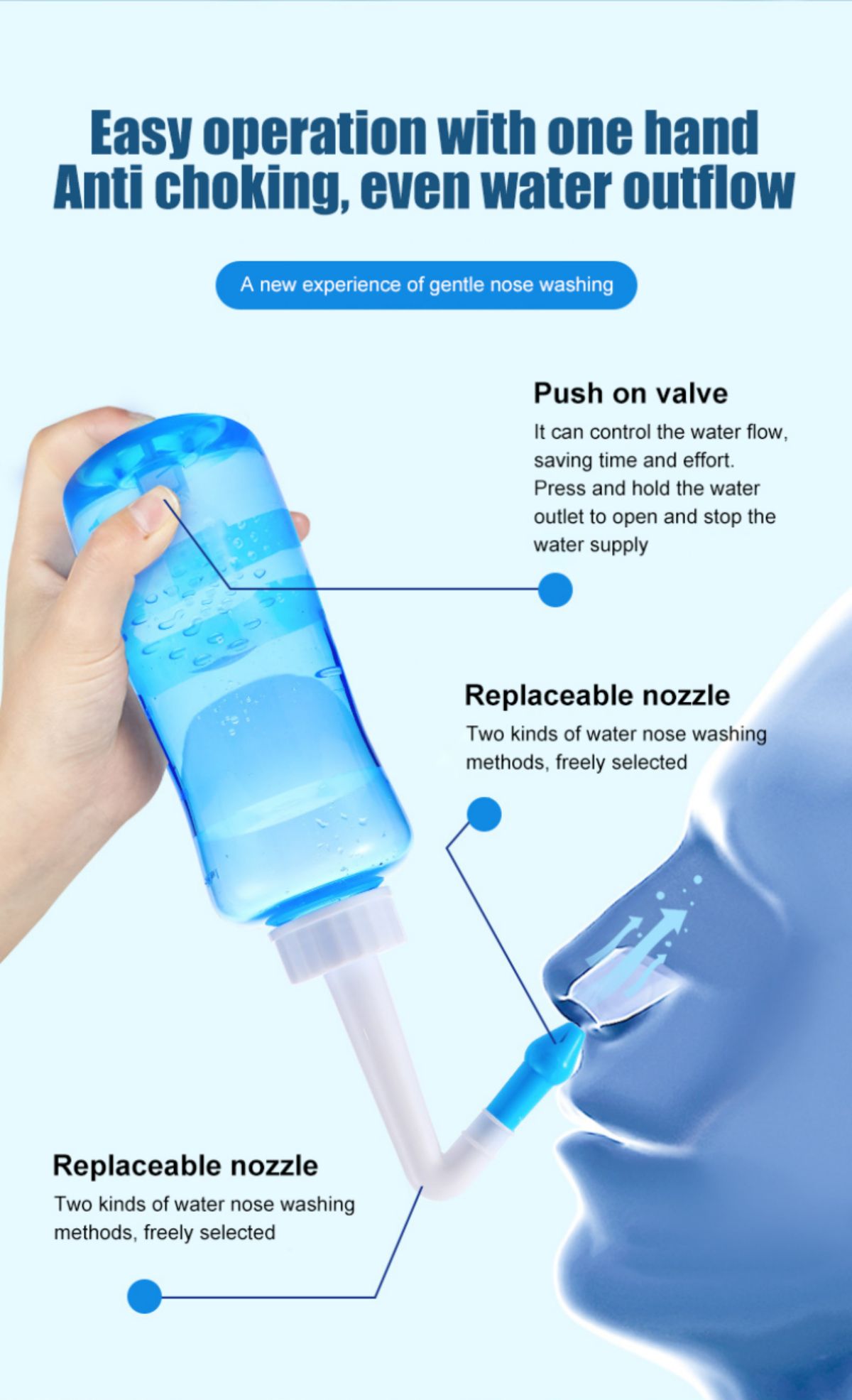 300ml Nasal Rinse Bottle Nasal Spray Nose Clean Neti Pot Irrigation ...