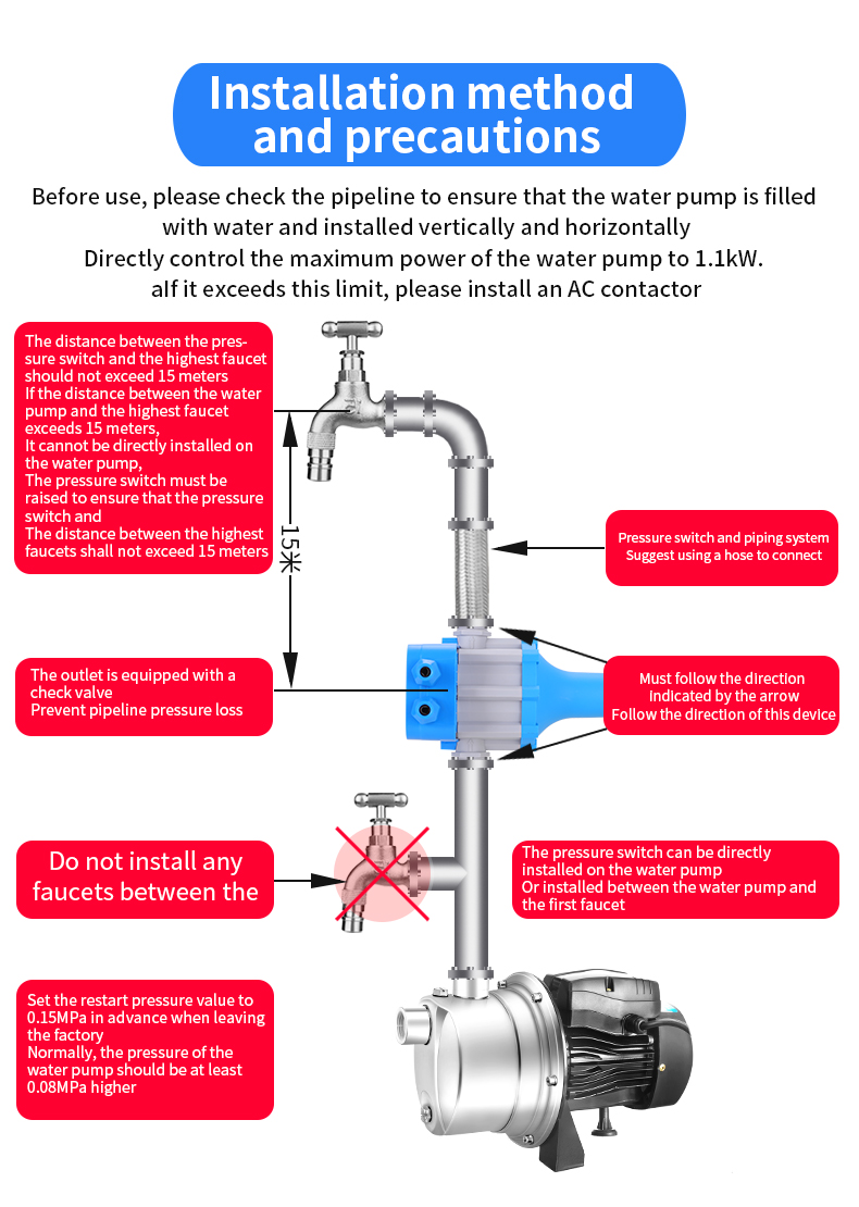 Automatic Water Pump Pressure Switch Controller 1500W 16A Regulator ...