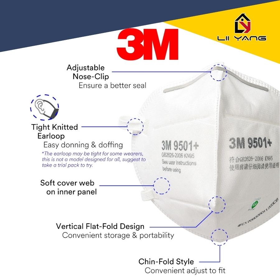 [Original] 3M 9501+ N95 Earloop 9502+ N95/ KN95 Headstrap Disposable ...