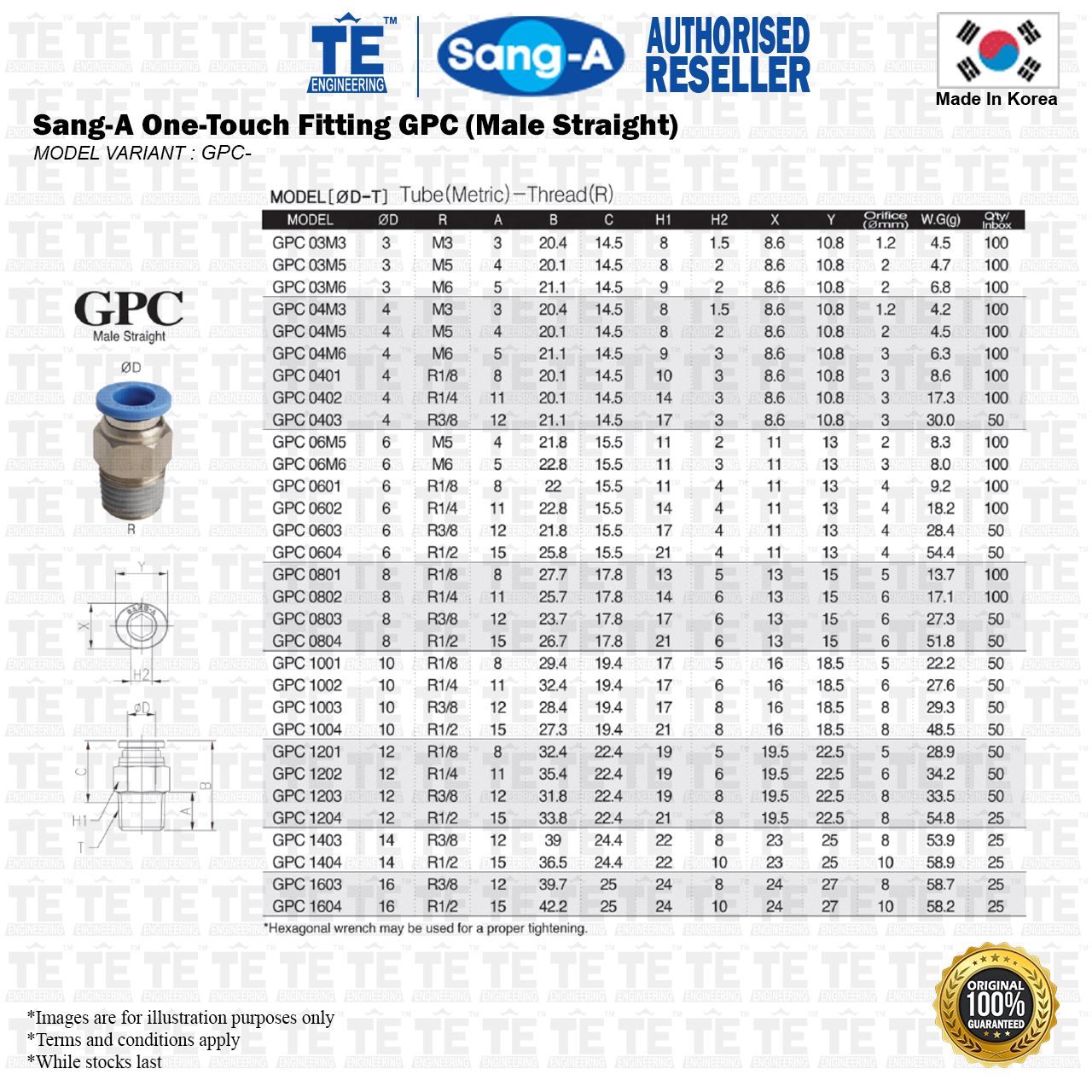 SANG-A Pneumatic One-Touch Fittings (Male Straight) GPC 0604 / 0804 ...