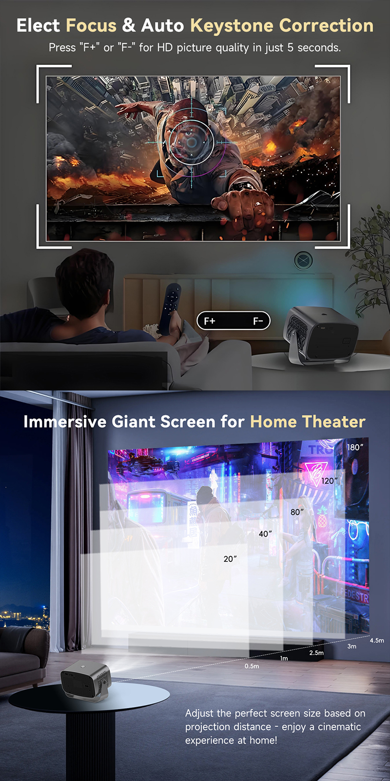 projector mini 1080P native hdmi wifi 6 360° rotate projector 4k with ...