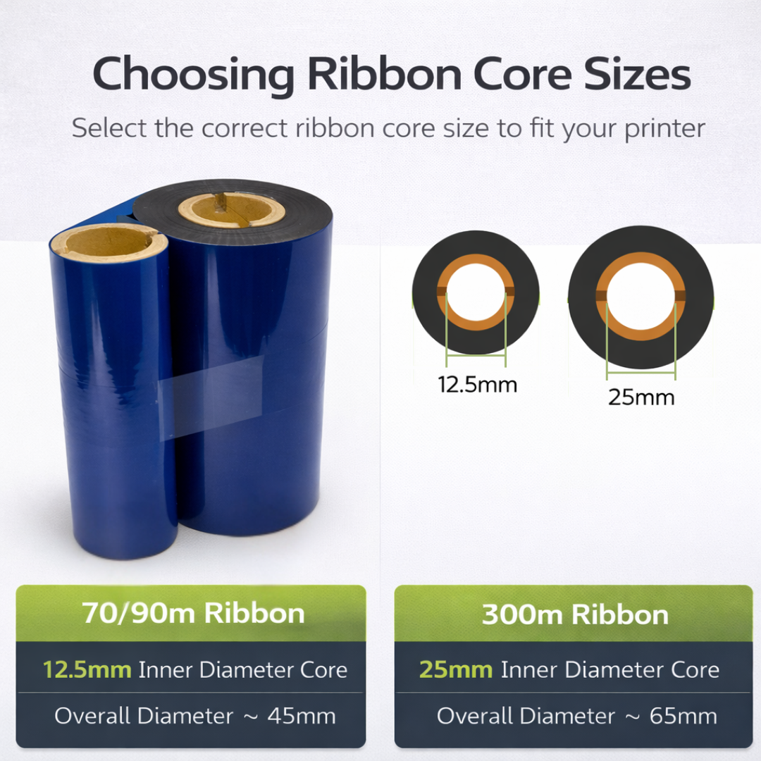 Wax S20 40MM X 300M (FO) Thermal Transfer Ribbon/Barcode Ribbon ...