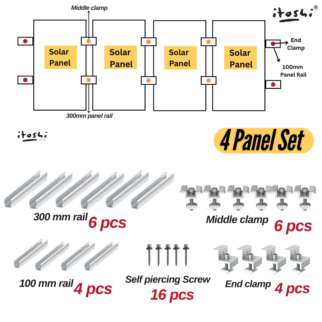 ITOSHI Solar Panel Mounting Roof System End Clamp Middle Clamp Solar ...
