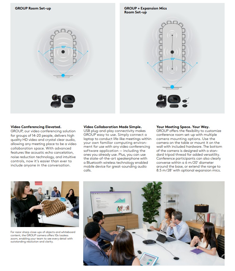 Logitech Group Conference Webcam System 1080p PTZ Camera Speakerphone ...