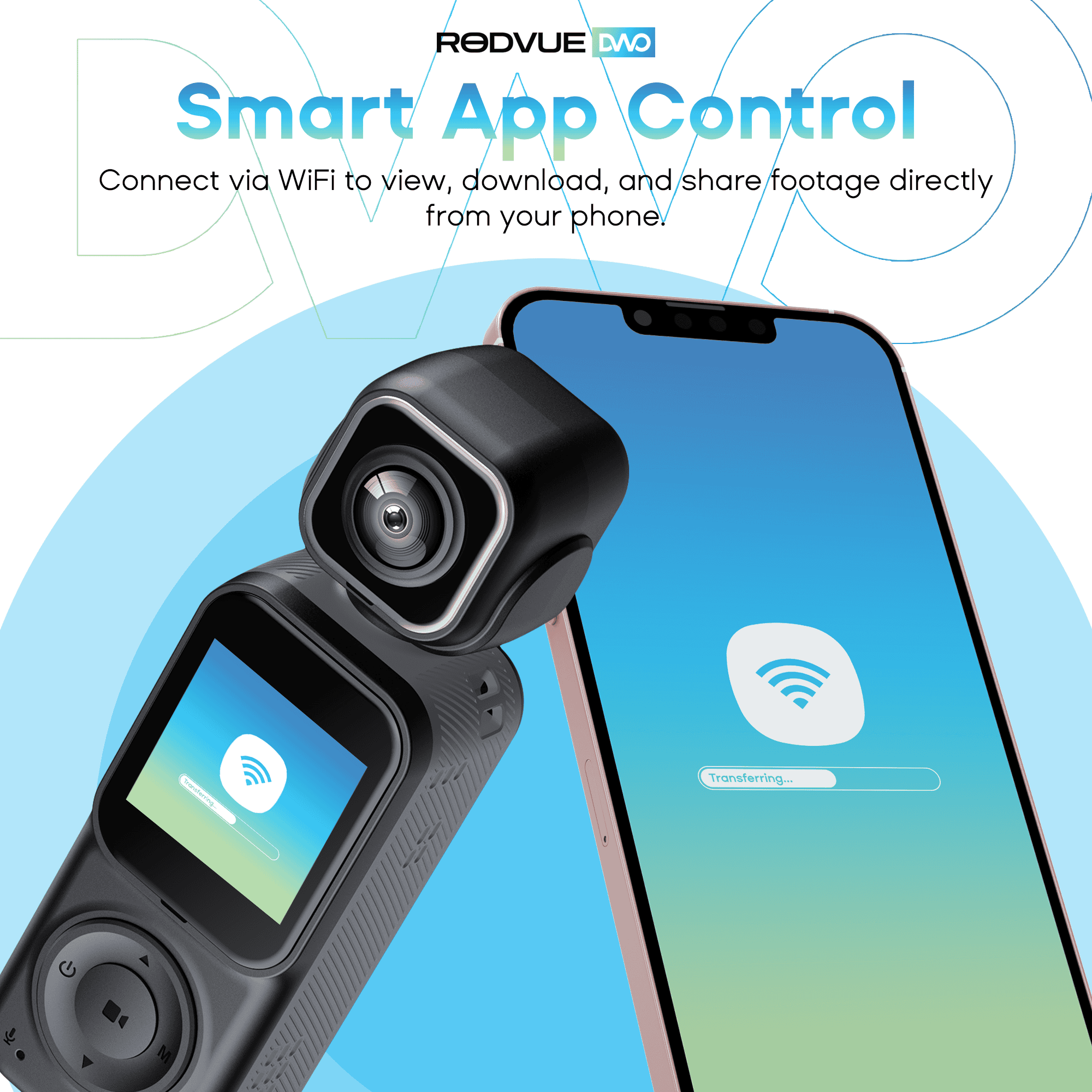 [Free 32GB] RODVUE DWO by ROADCAM | Dual-View Pocket Camera | 4K / Dual ...