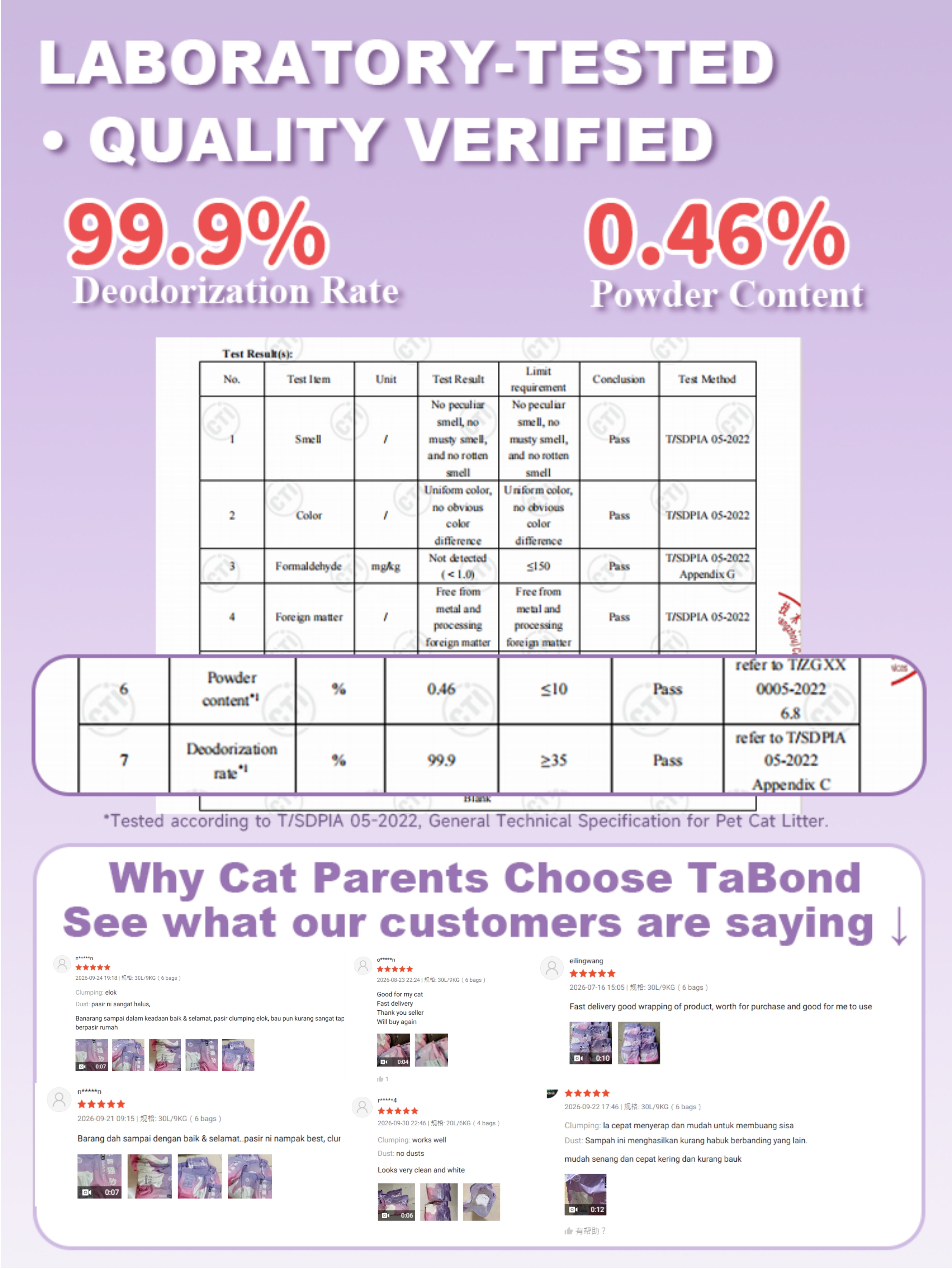 TaBond 【Buy 4 Get 6】Cassava Cat Litter 6 Bags 30L Pasir Kucing Ubi ...