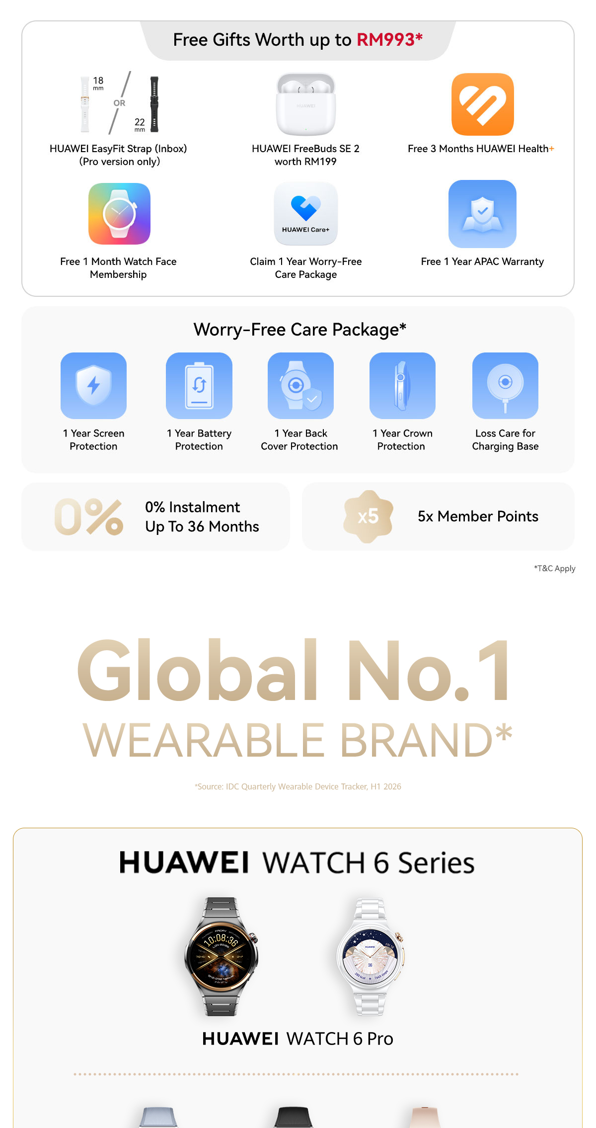 HUAWEI WATCH 6 Smartwatch | Titanium Alloy & Nano-Tech Ceramic ...