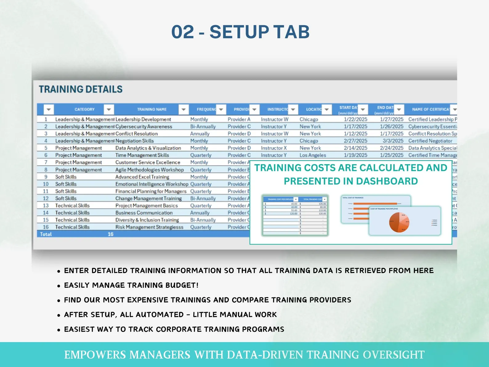 Staff Training Tracker Excel Spreadsheet Certification Tracker Template ...