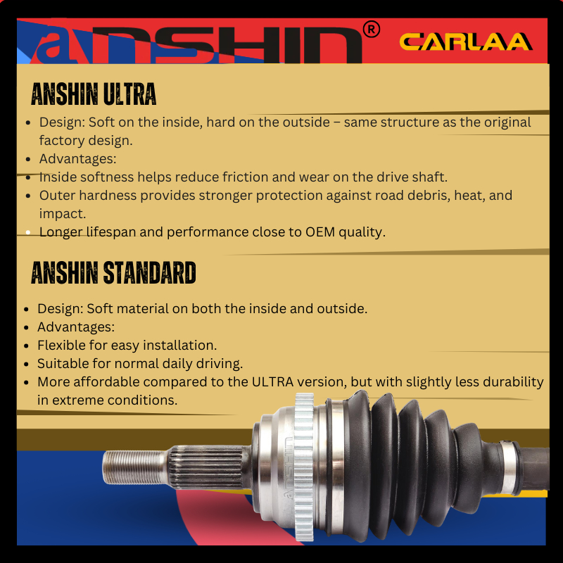 ANSHIN JAPAN【VIOS NCP42 NCP93 DUGONG NCP150 NSP151 SIENTA NSP171】TOYOTA ...