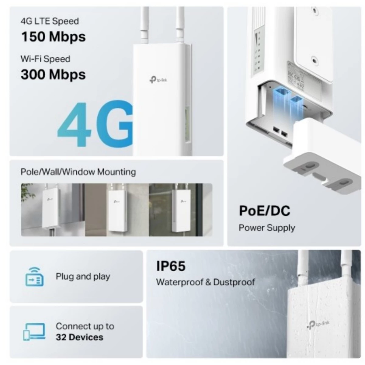TP-Link TL-MR100-Outdoor Strong 4G LTE Outdoor WiFi Modem Router 300 ...