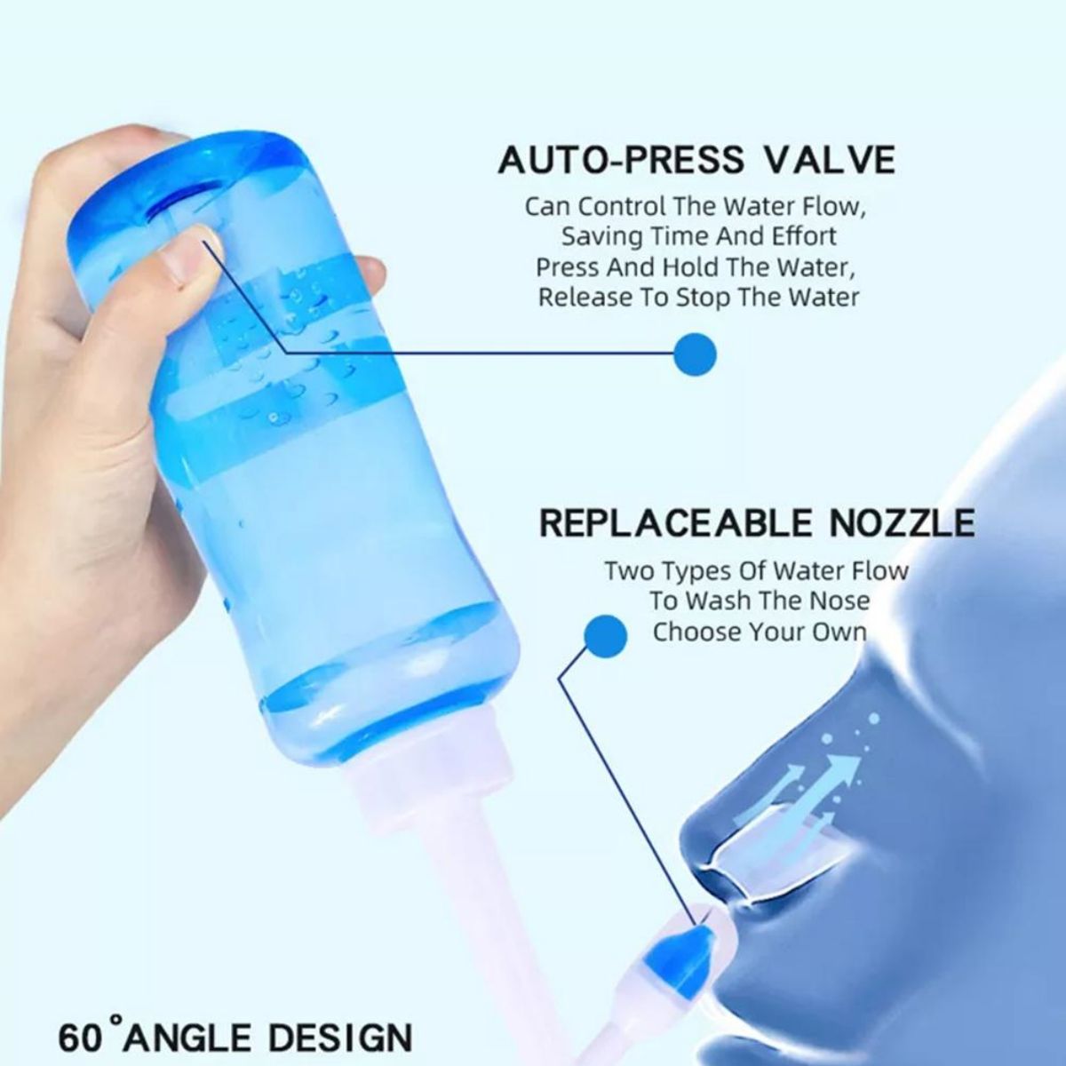300ml Nasal Rinse Bottle Nasal Spray Nose Clean Neti Pot Irrigation ...