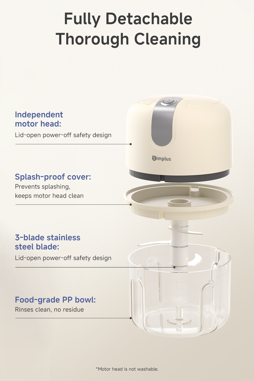 Simplus Portable Mini Meat Grinder丨Multi-Functional Food Processor丨Food ...