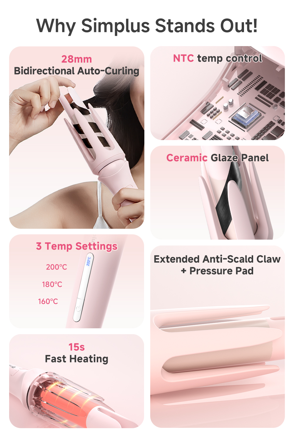 Simplus Pink 28mm Automatic Hair Curler | 3-Level Temp Control | 15s ...