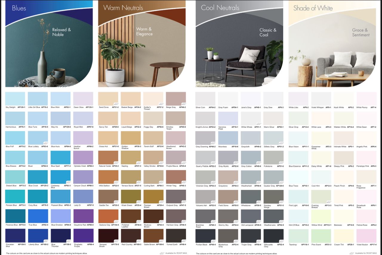 Borneo Paints Easy Wash 1L atau 5L Cat Dinding Air Luxury Interior Wall ...