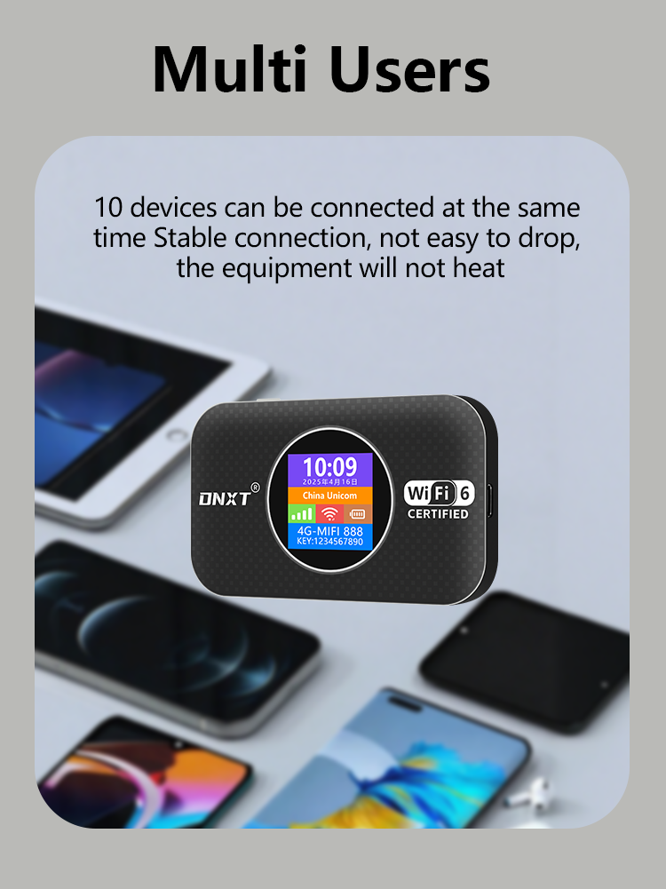 【READY STOCK】Upgraded version 5G Pocket WiFi Router WiFi-6 Modem MiFi ...