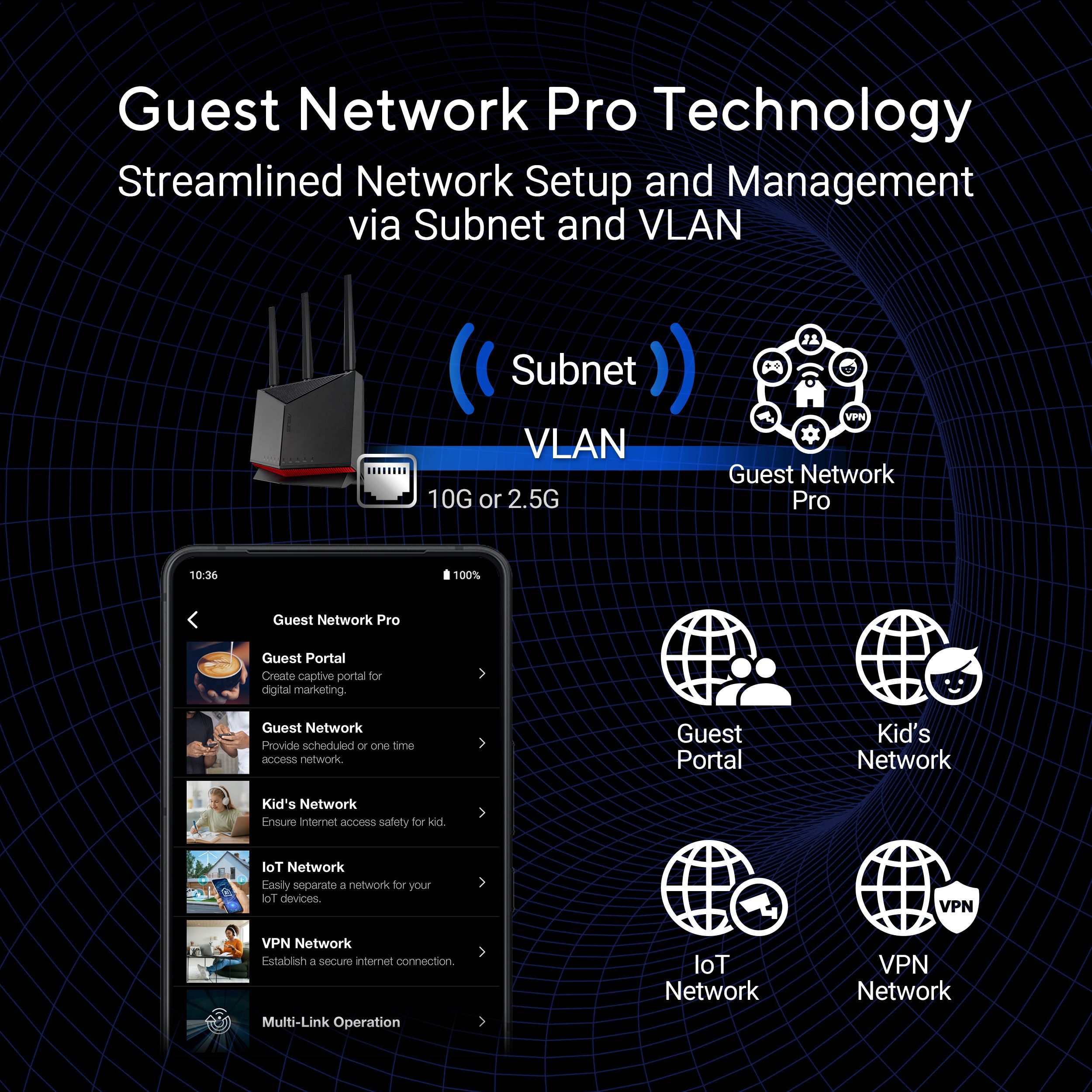 ASUS RT-BE86U BE6800 Dual-band WiFi 7 Router, supports 4096-QAM, Multi ...