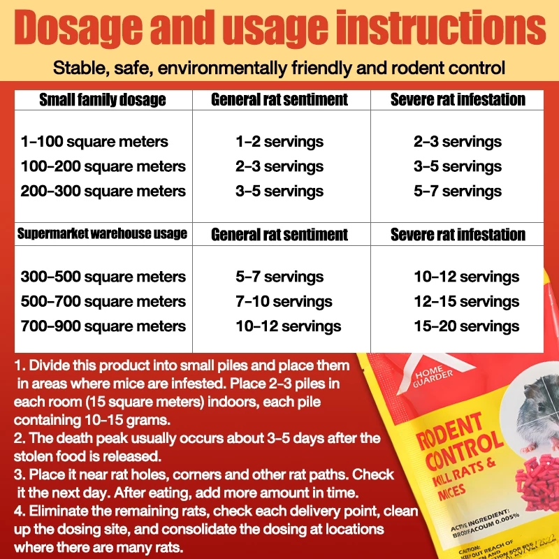 [24 Hours Delivery] 3 Seconds Death Powerful Mouse Poison | A Grain ...