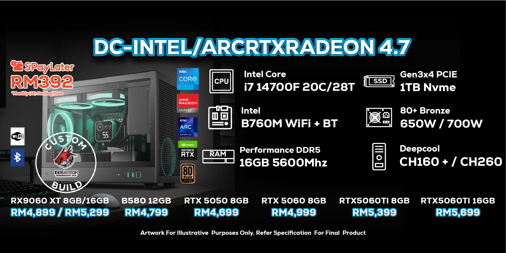 DOTATECH DC-INTEL/ARCRTXRADEON 4.7 - CUSTOM PC GAMING PACKAGE - i7 ...