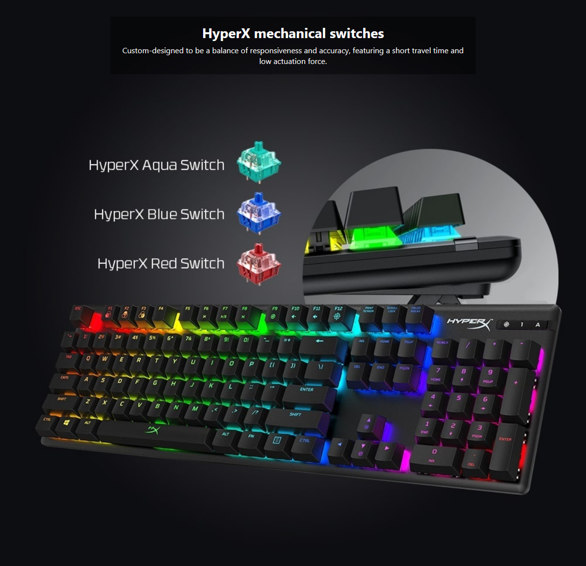 HyperX Alloy Origins PBT HX Blue - Mechanical Gaming Keyboard / Radiant ...