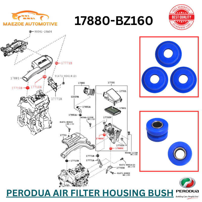 Air Cleaner Inlet Bush & Air Filter Housing Silicone Bush Kit for ...