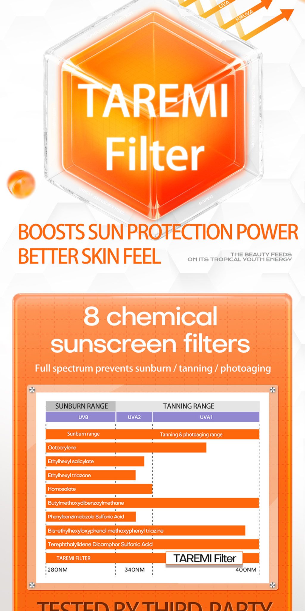 Mistine Ultra Protection Brightening & Freshening Sunscreen Spray SPF50 ...