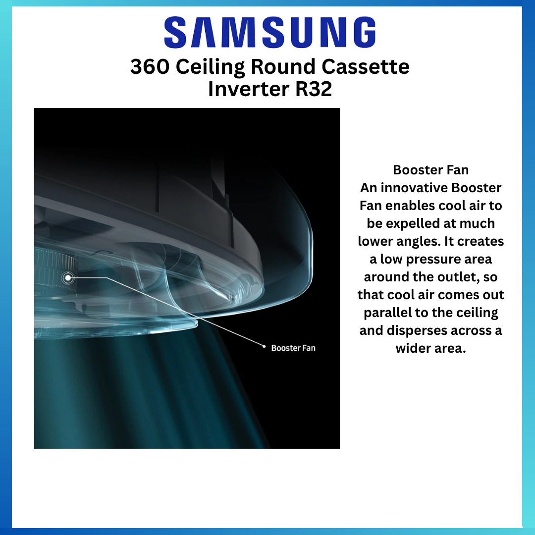 SAMSUNG R32 360 Round Inverter Ceiling Cassette Air Conditioner 2.0hp 2 ...
