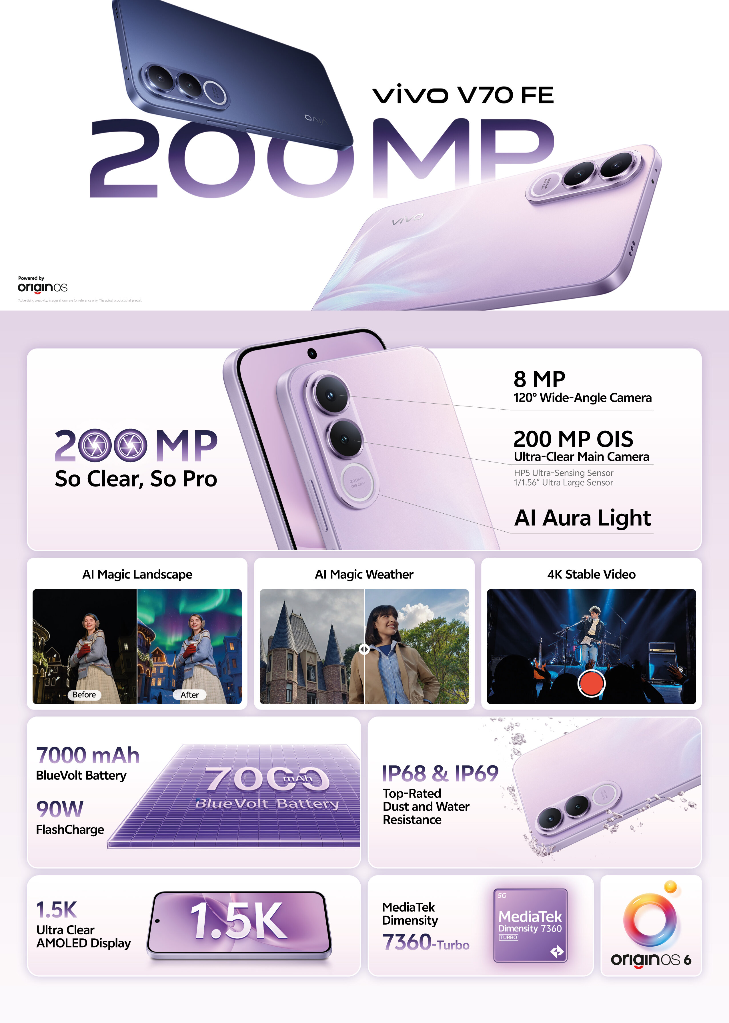 [New Arrival] vivo V70 FE 5G 200MP Main Camera, 8MP 120° Wide-Angle ...
