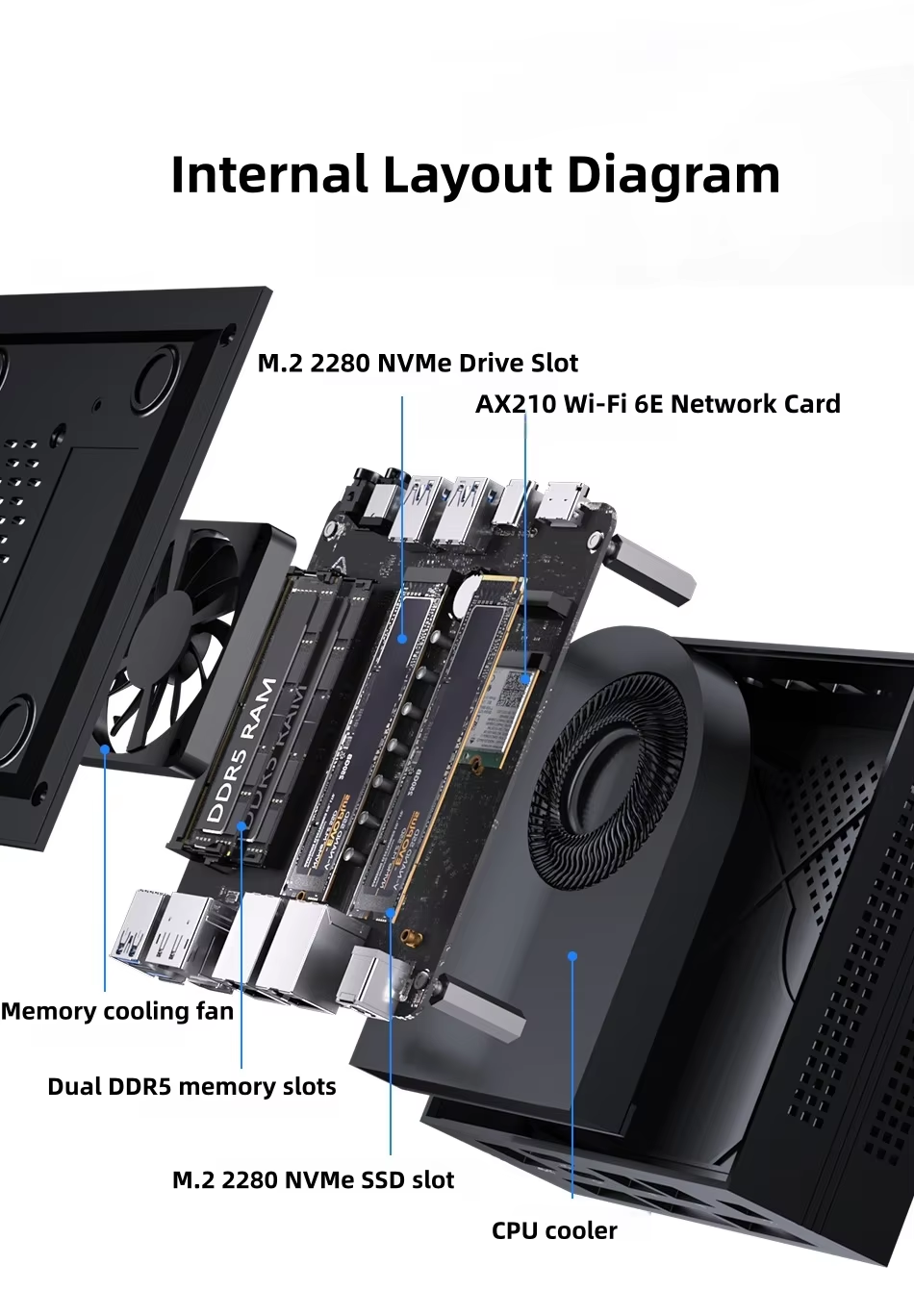 ORE T11 Intel ULTRA 9 185H AI Windows Mini PC 64GB DDR5 RAM 4TB NVME ...