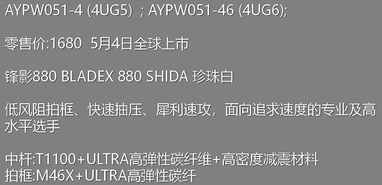 [100% ORIGINAL] Li Ning Bladex 880 Shida speed attack badminton racket ...