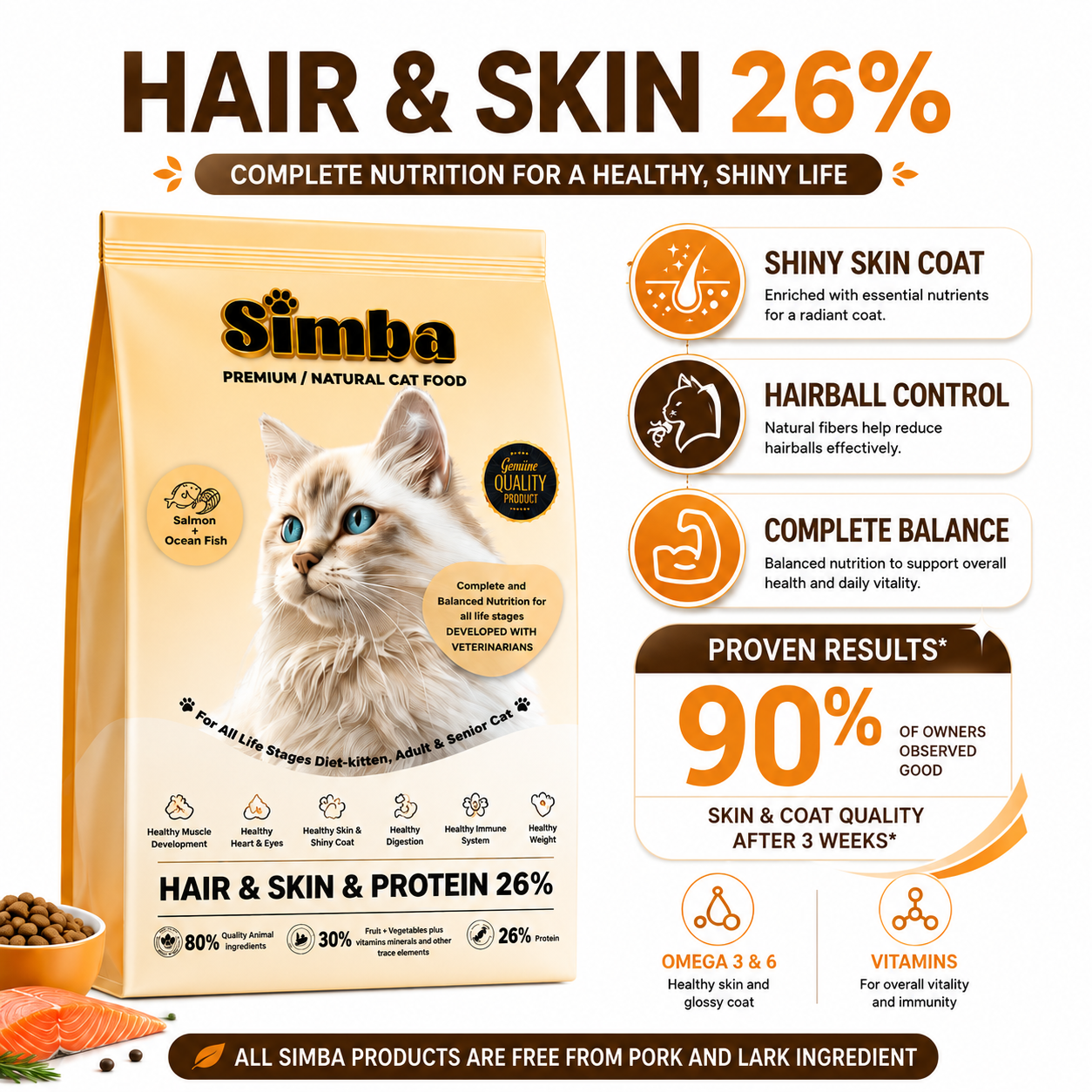 SIMBA Premium Urinary 10kg Makanan Kucing Simba Urinary Direct Kilang ...