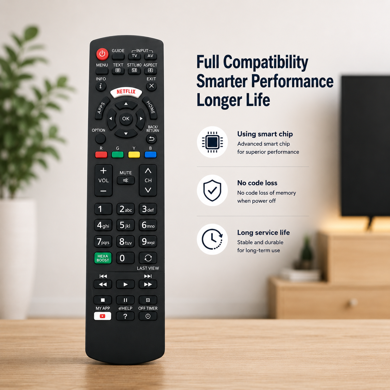 Panasonic TV Remote Control Replacement Alat Kawalan Jauh Televisyen ...