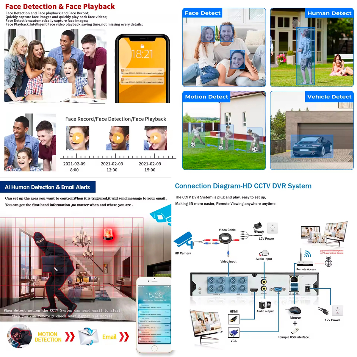 XM Dgpro 8CH 8MP 4K 8M-N Real Time H.265 Hybrid AHD CVI TVI CVBS + IP ...