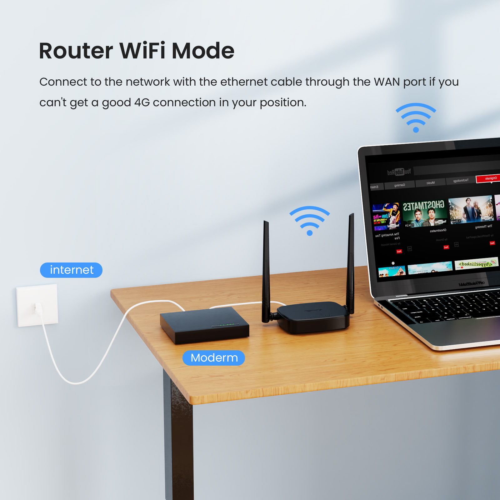 Tenda 4G05 N300 4G LTE Router Sim Card Modem WiFi Router support all ...