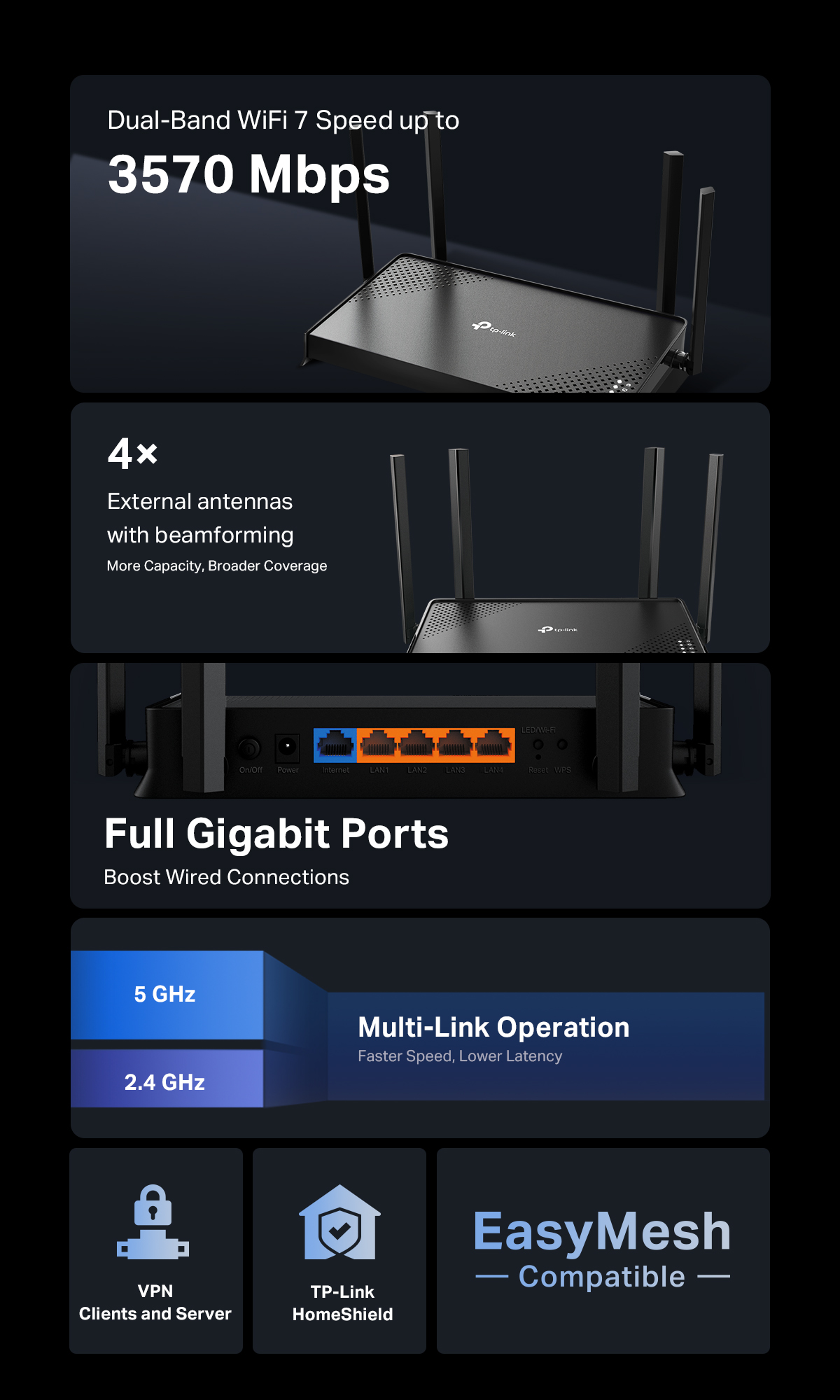TP-Link WiFi 7 BE3600 Dual-Band Router Archer BE220 Full Gigabit Port ...